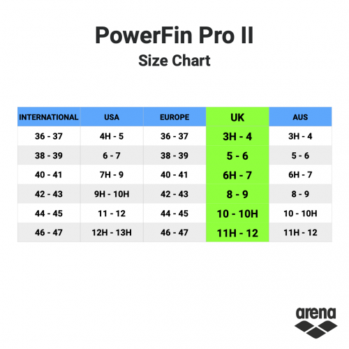 sizechart